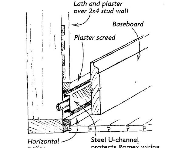 how to rewire a house diagram how to rewire a house diagram