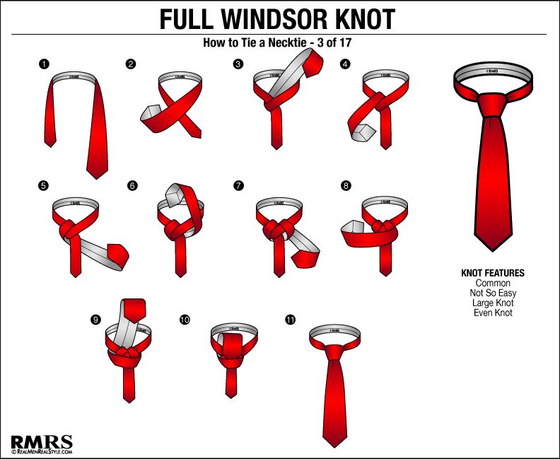 how to tie a double windsor knot diagram