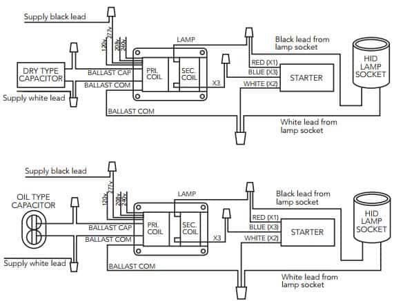 How To Wire A Hps Ballast Wiring Diagram