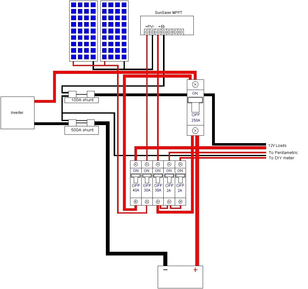 How To Wire A Shunt Trip Breaker Wiring Diagram ge shunt trip wire diagram 