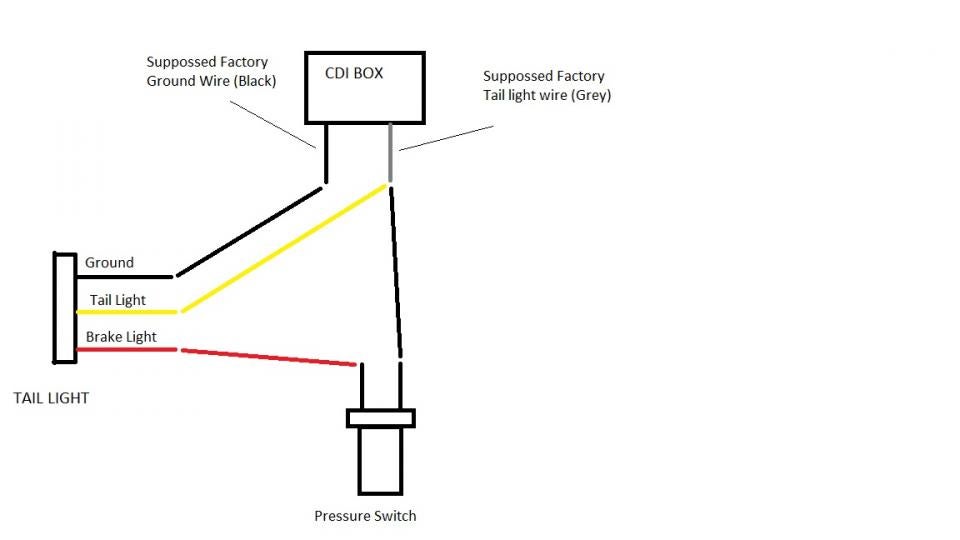 How To Wire Everything On 2005 Crf450x Wiring Diagram Photos