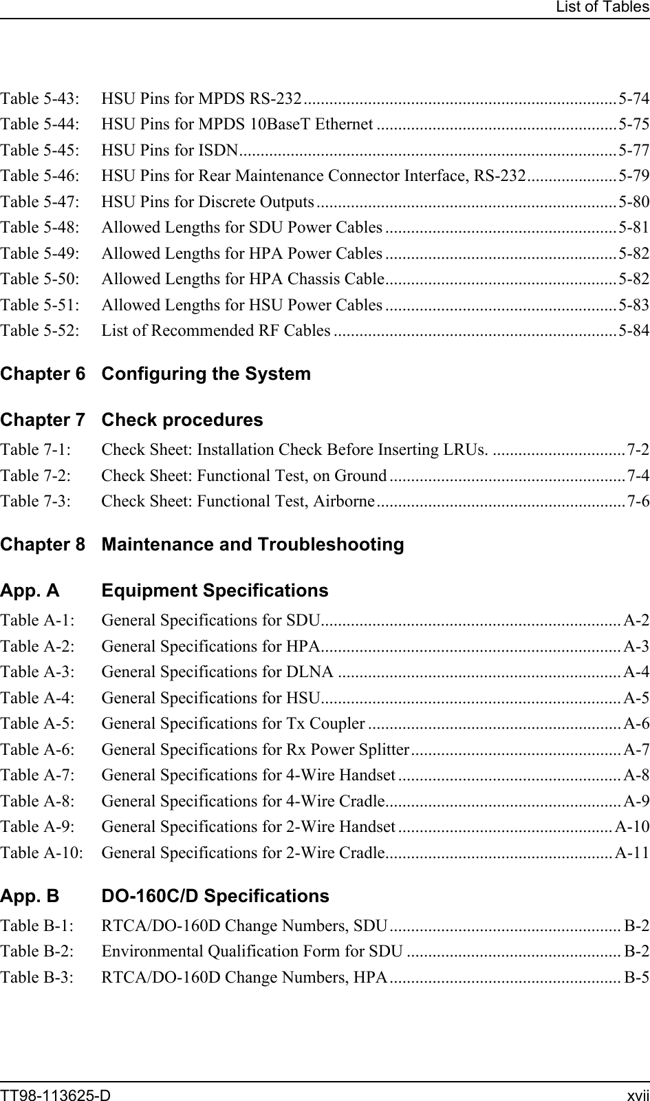 hsu dual b wiring diagram