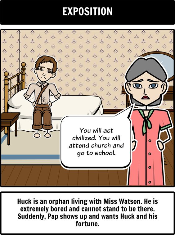 Huckleberry Finn Plot Diagram