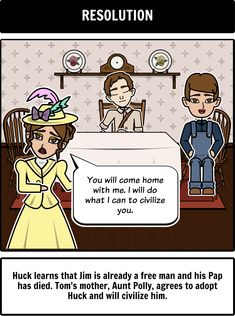 huckleberry finn plot diagram