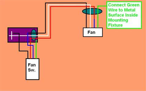 hunter fan model 21956 wiring diagram hunter fan model 21956 wiring diagram