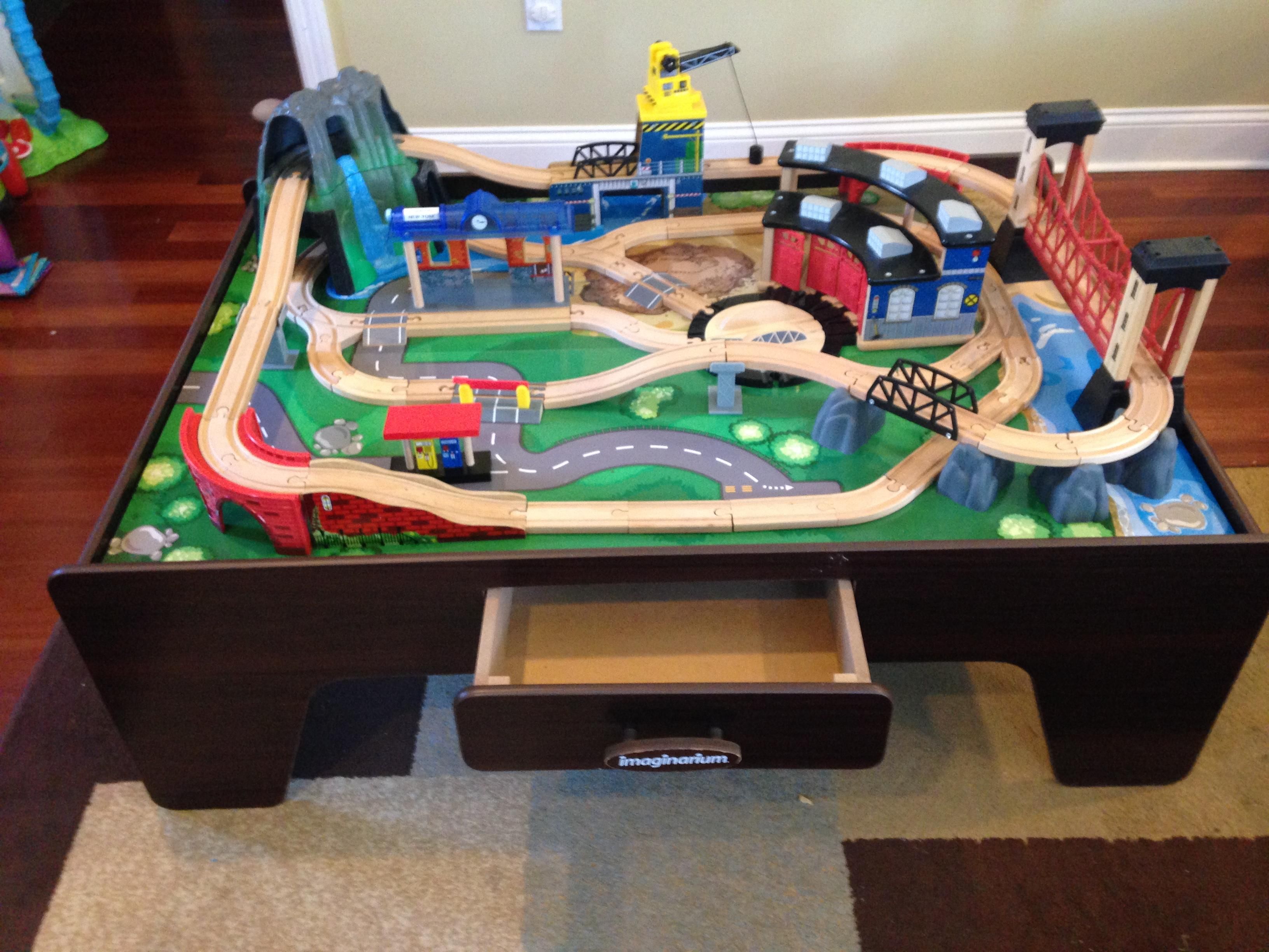 imaginarium train table diagram imaginarium train table diagram