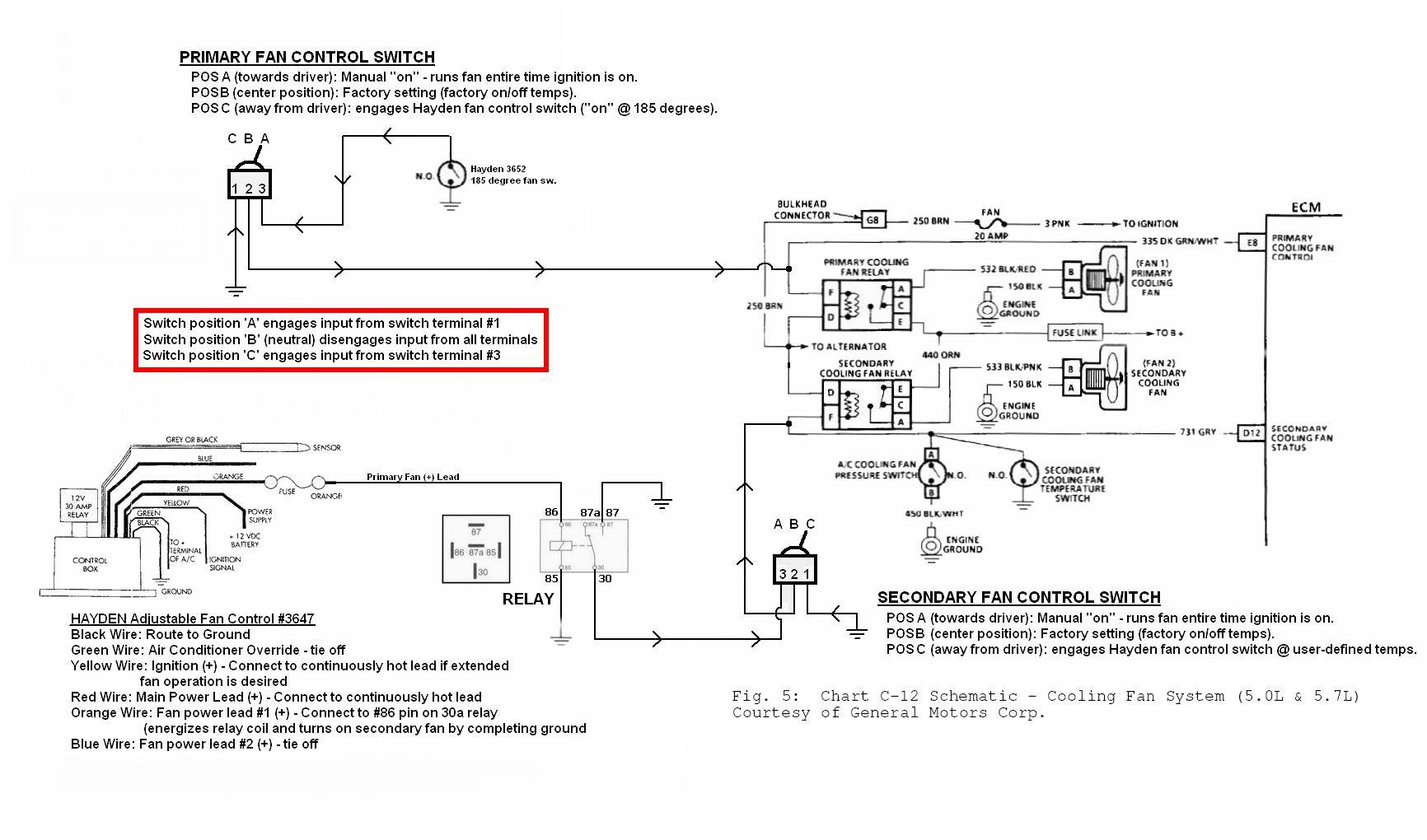 Imperial Adjustable Thermostatic Fan Control Wiring Diagram adjustable radiator fan wiring diagram fan control a flex 