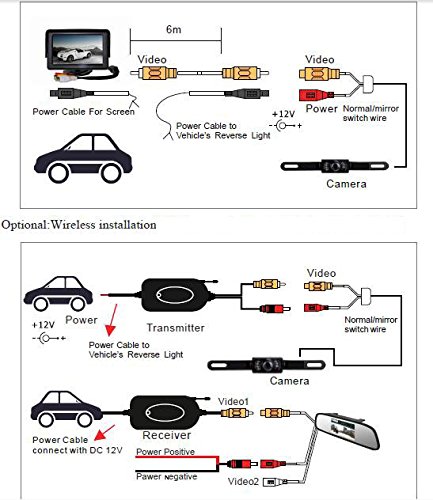 Incosky Ir Color Cmos Camera Wiring Diagram