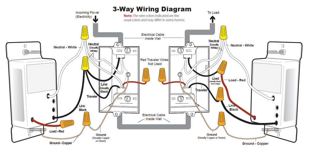 insteon 2 way switch wiring diagram