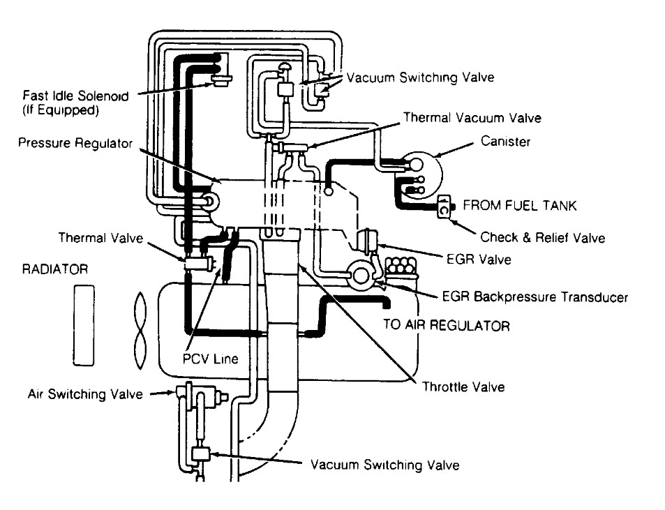 Isuzu I290 Engine Wiring Diagram