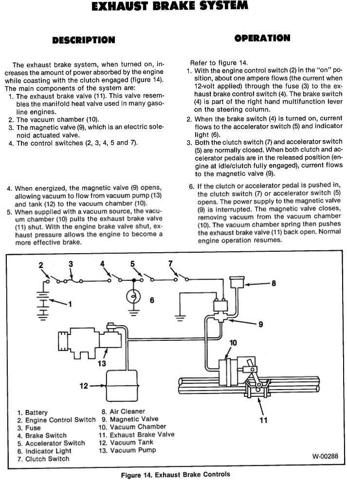 Isuzu Npr Exhaust Brake Wiring Diagram