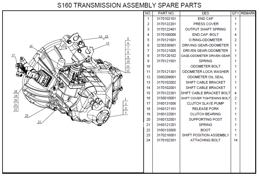 izip 200 wiring diagram