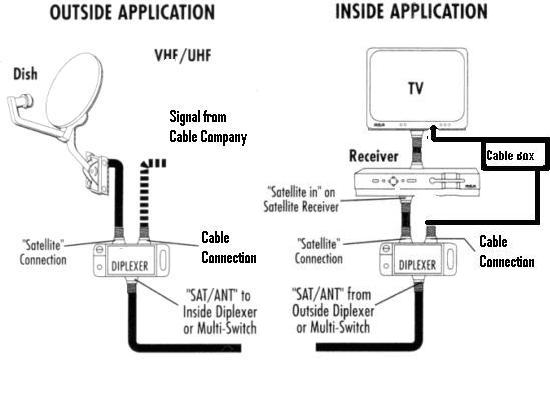 jayco 38bhds tv wiri wiring diagram