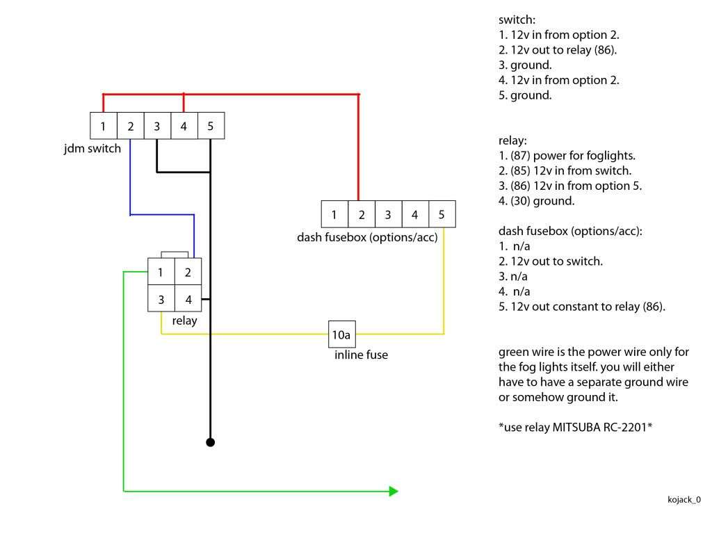 jdm frs light wiring diagram