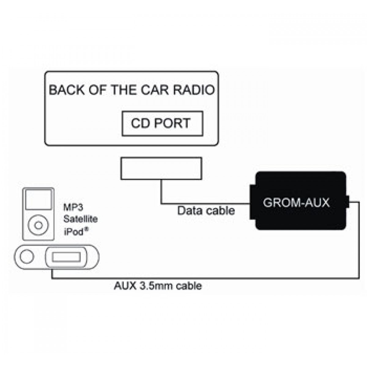 jensen vx7020 wiring harness