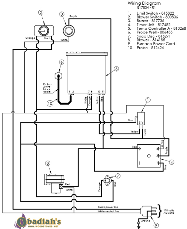 Jensen Wood Furnace Wiring Diagram