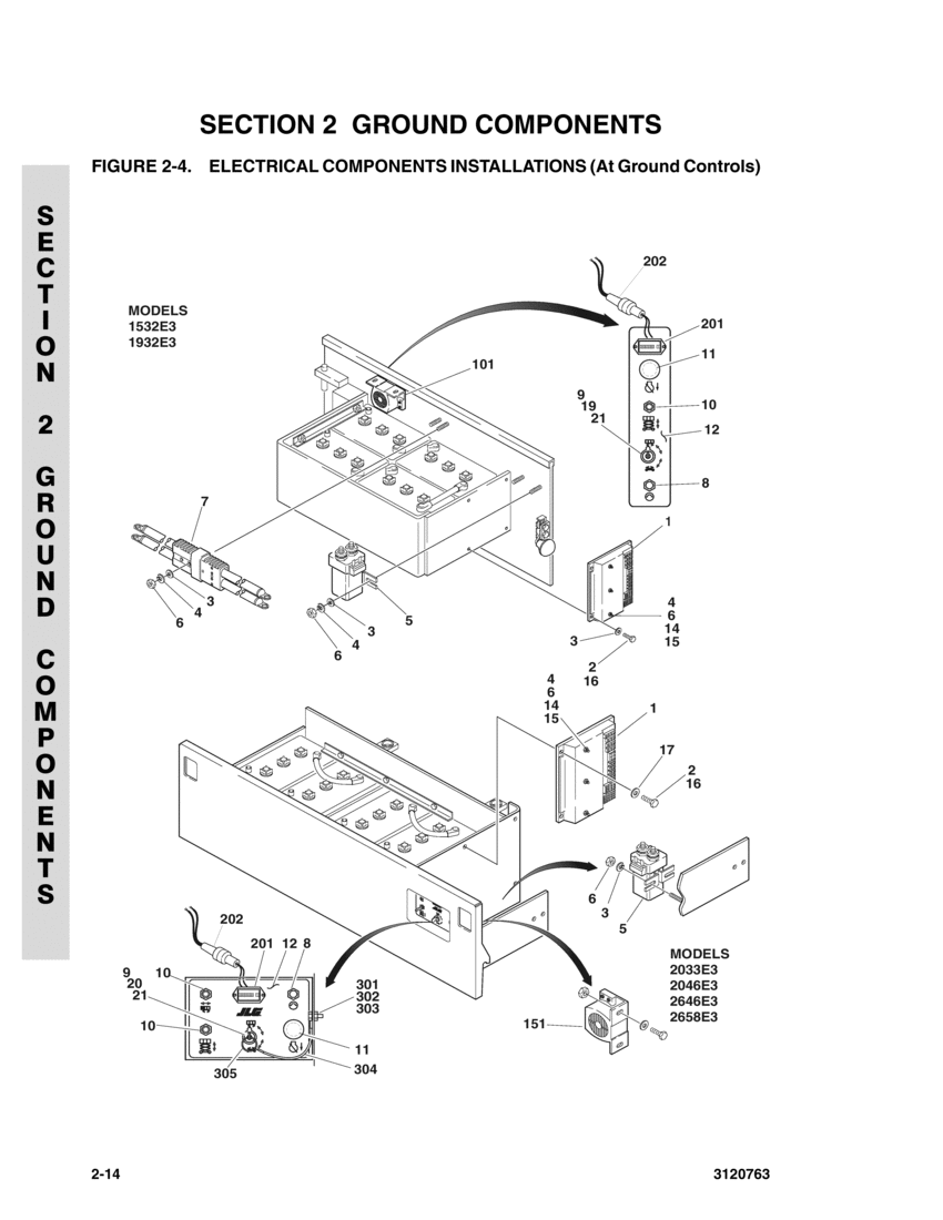jlg scissor lift battery diagram
