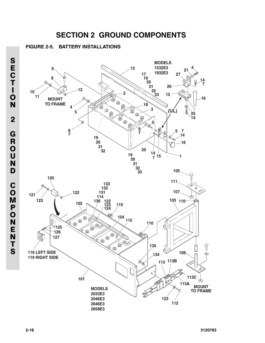 jlg scissor lift battery diagram