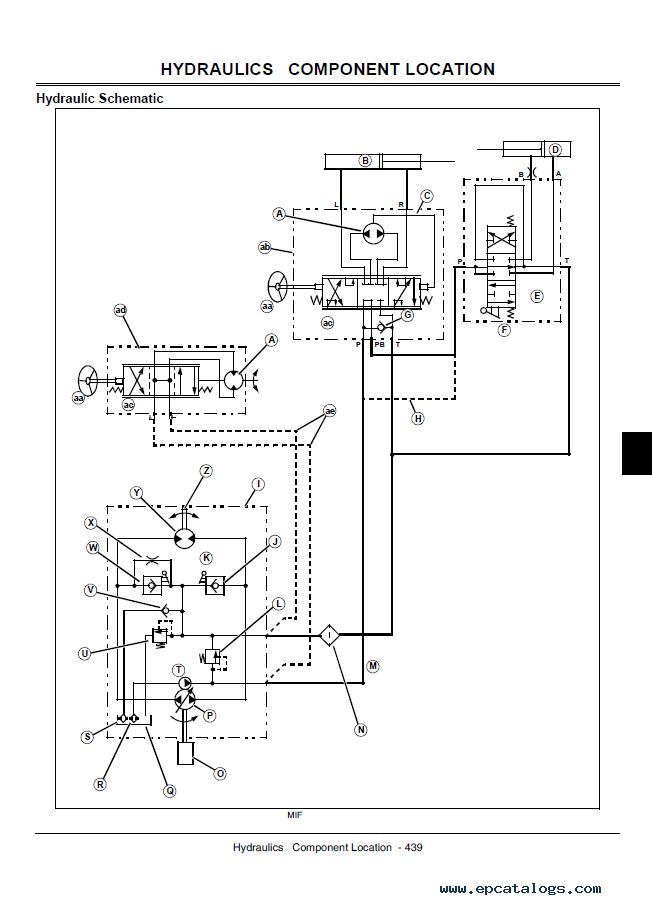 John Deere F910 Wiring Diagram