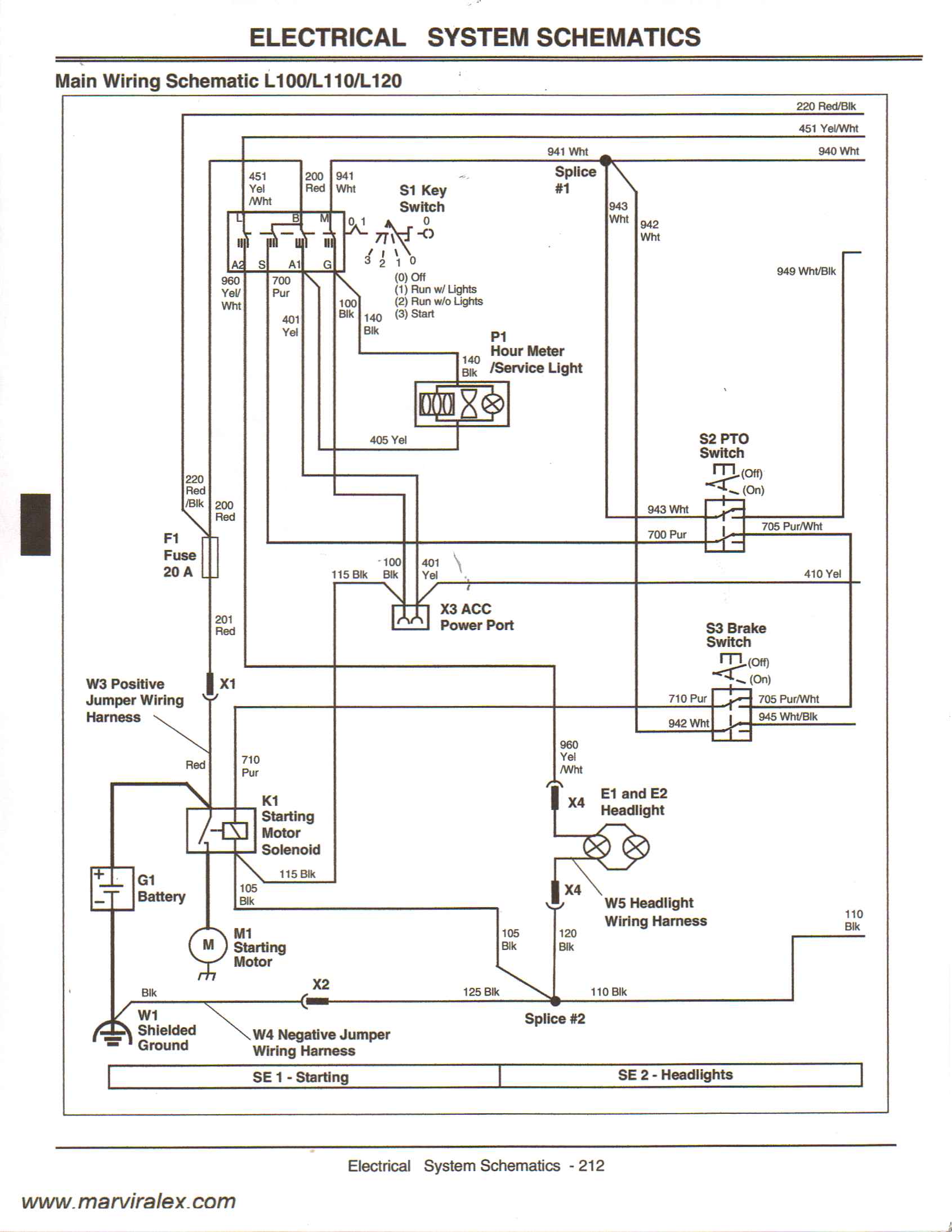 John Deere Lx255 Pto Wiring Diagram