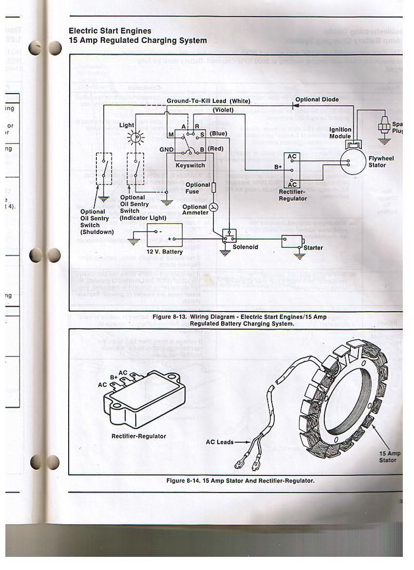john deere zero turn 26hp briggs wiring diagram