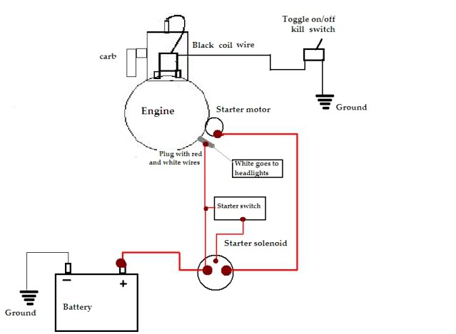 john deere zero turn 26hp briggs wiring diagram