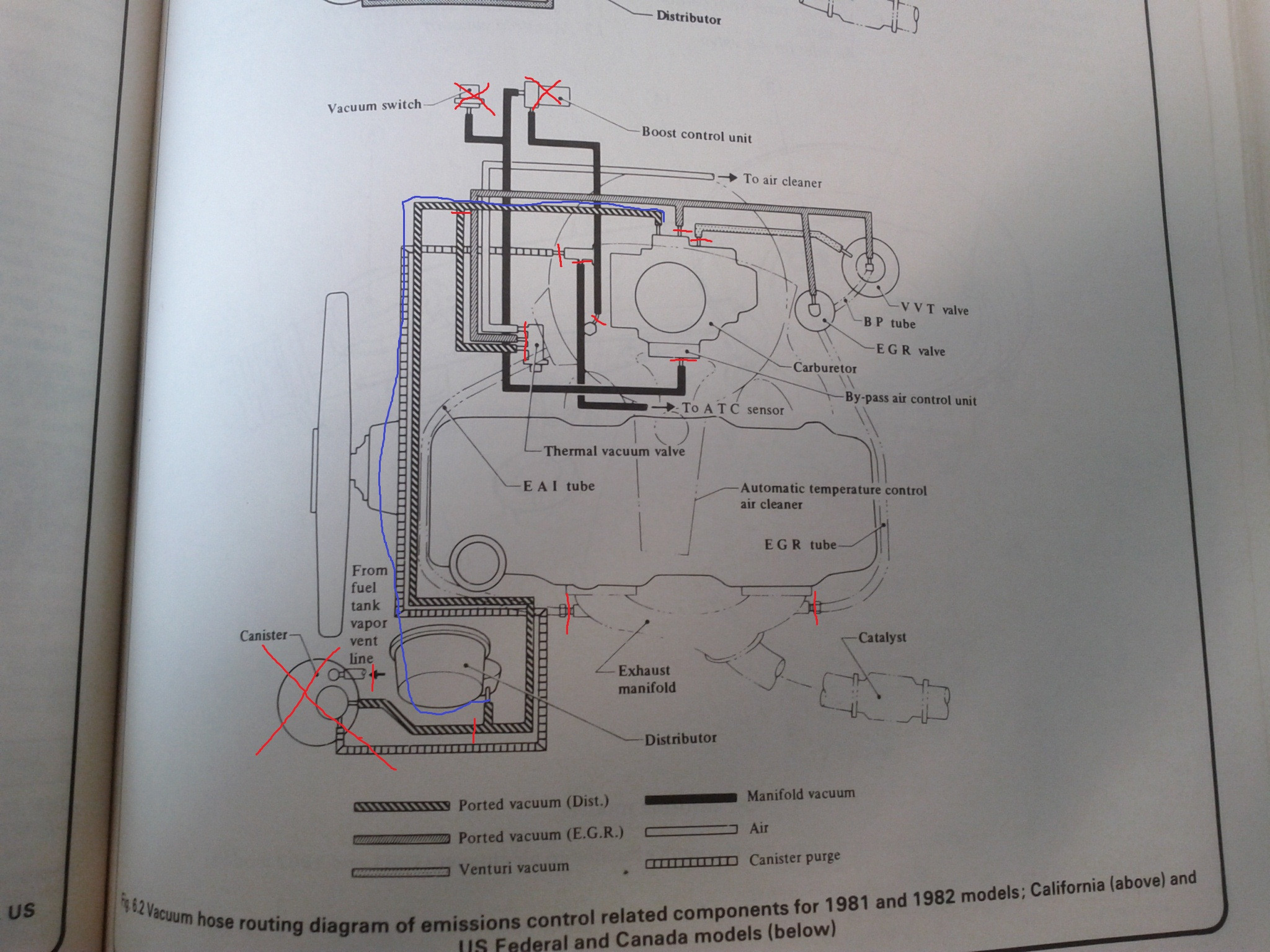 Ka24de Vacuum Line Diagram