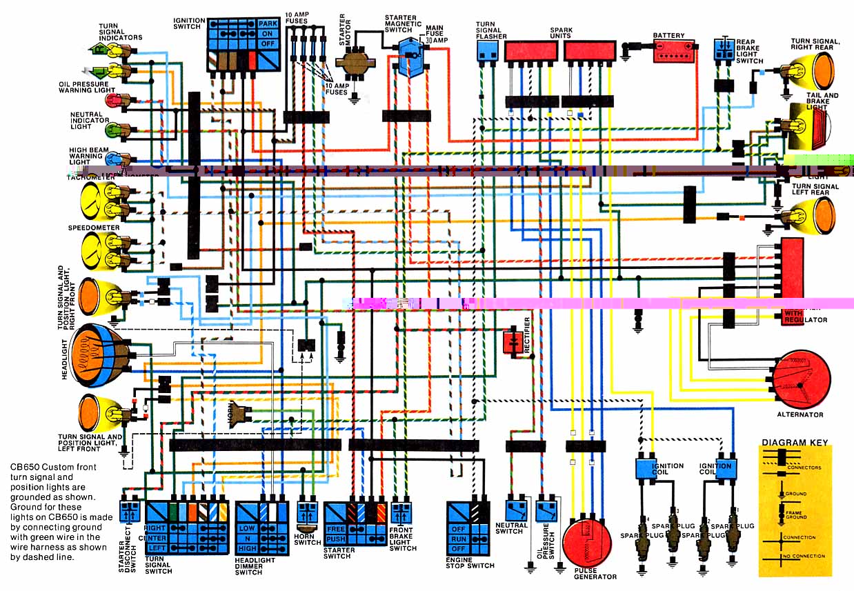 Kawasaki Barako 175 Wiring Diagram kawasaki barako 175 wiring diagram 