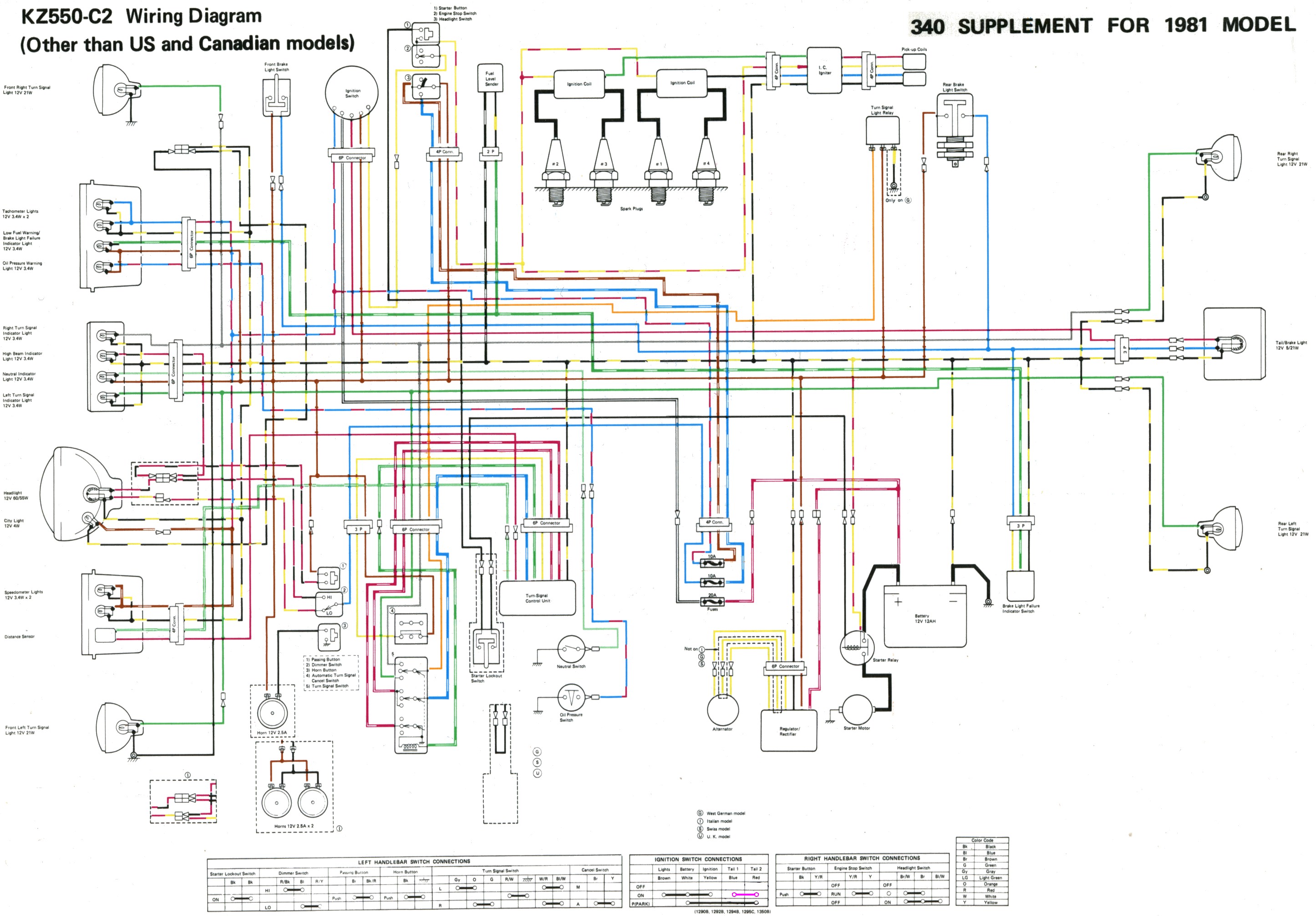 Kawasaki Barako Wiring Diagram