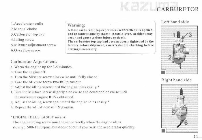 Kazuma Carburetor Diagram