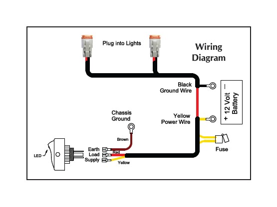 kc highlights wiring diagram