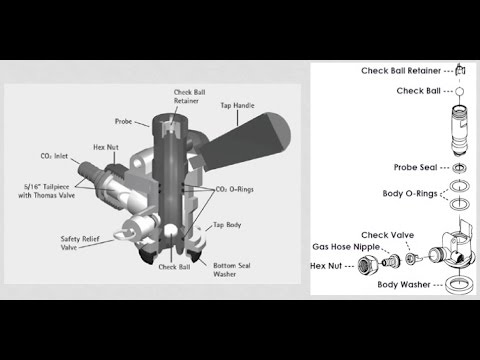 Keg Coupler Diagram keg coupler diagram 