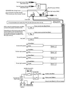 kenwood dnx9960 wiring diagram