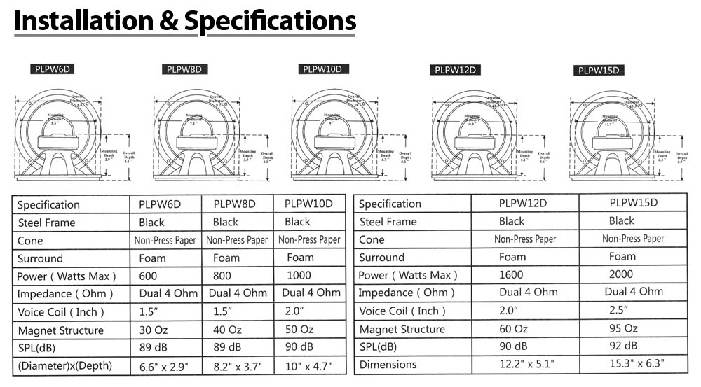 kicker l3 wiring diagram kicker l3 wiring diagram