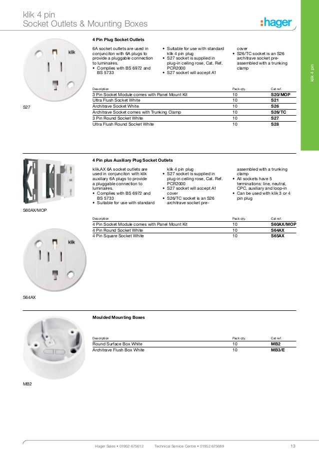 Klik Lighting Boxes Wiring Diagram