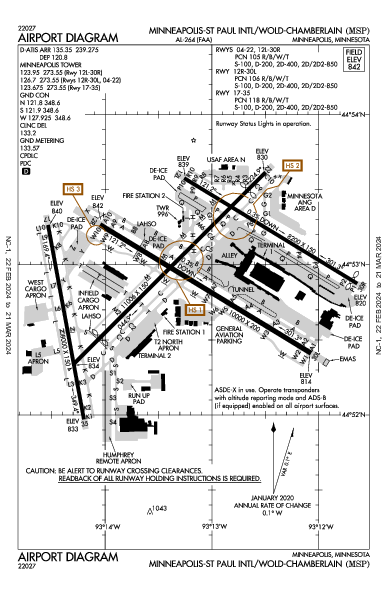 kmsp airport diagram