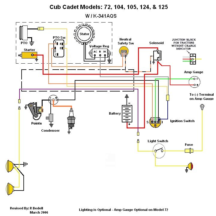 Kohler Cv22s Wiring Diagram