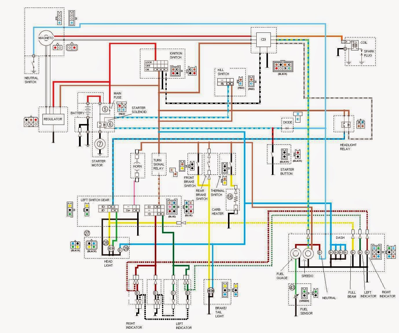 Kokusan Denki Cdi Wiring Diagram