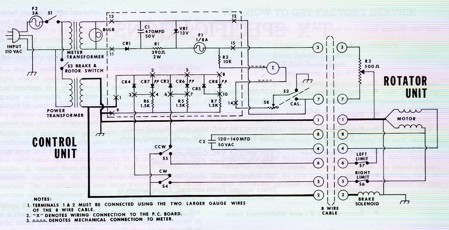 k&r wiring