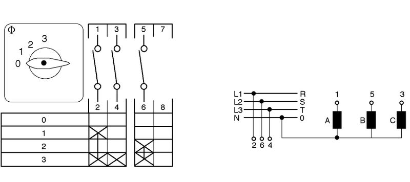 kraus naimer ca11 wiring diagram kraus naimer ca11 wiring diagram