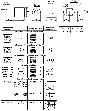 kraus naimer ca11 wiring diagram kraus naimer ca11 wiring diagram