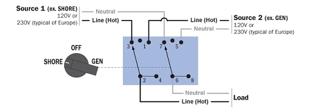kraus naimer ca11 wiring diagram kraus naimer ca11 wiring diagram