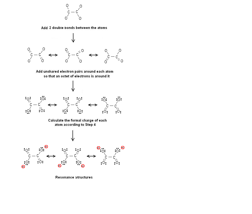 krypton electron dot diagram krypton electron dot diagram