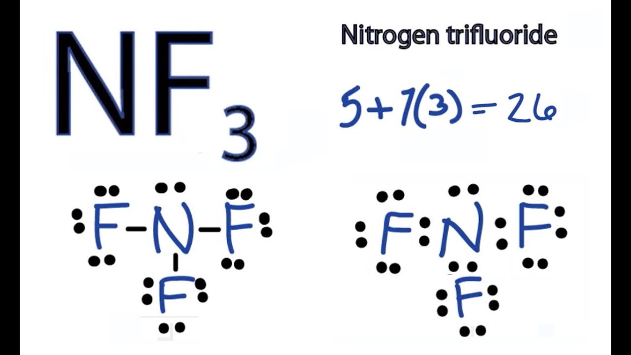 Krypton Electron Dot Diagram