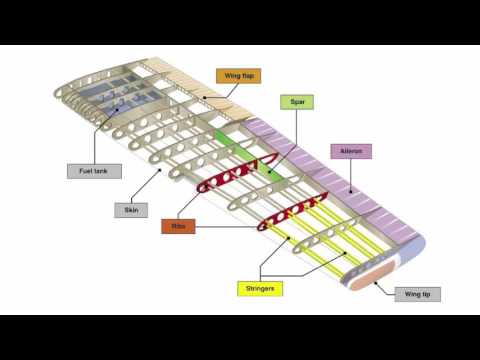 ksua airport diagram