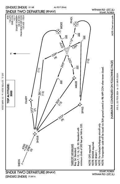 ksua airport diagram