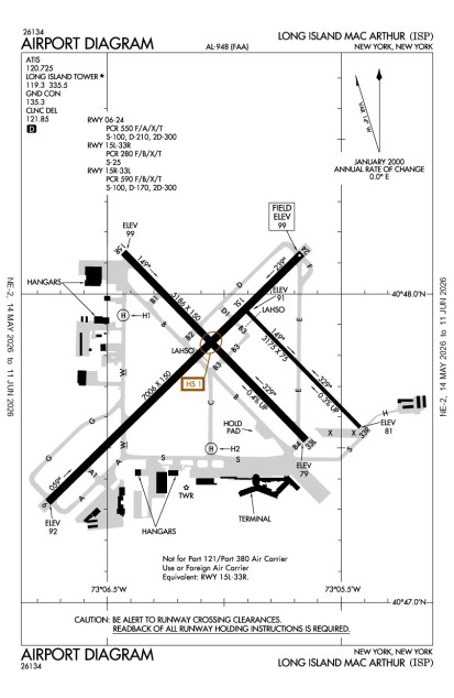 ksua airport diagram