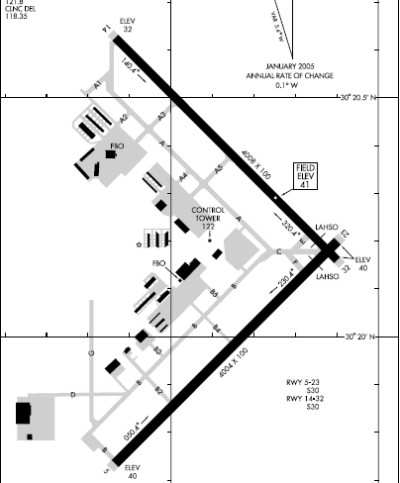 ksua airport diagram