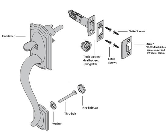 kwikset handleset parts diagram