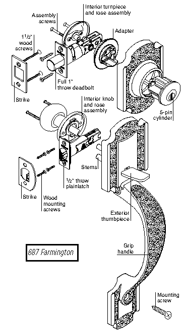 kwikset handleset parts diagram